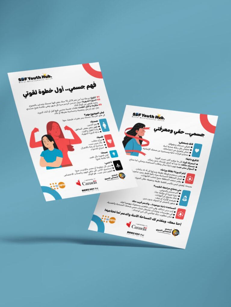 Brochure: “Understanding My Body… The First Step to My Strength”